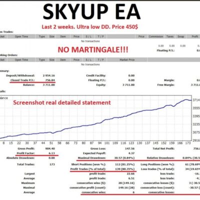 SkyUp EA Unlimited