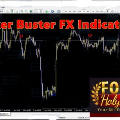 Broker Buster FX Indicator Unlimited