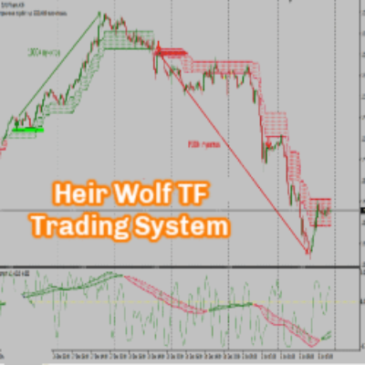 Heir Wolf TF Trading System Unlimited