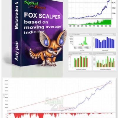 FOX SCALPER EA Unlimited