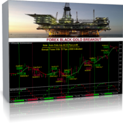 Forex Black Gold Breakout Unlimited