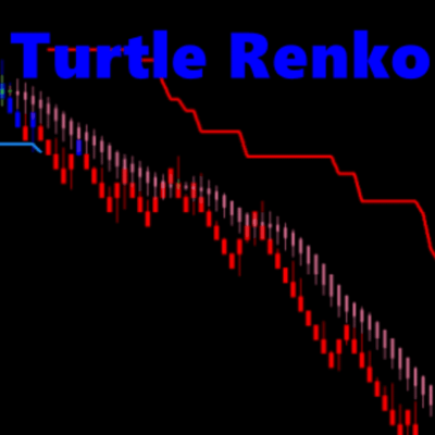 Turtle Renko Trading Strategy Unlimited