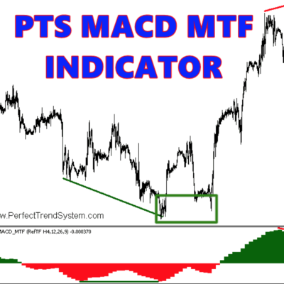 PTS MACD MTF Indicator Unlimited