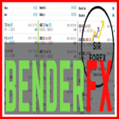 Benderfx Pro v2 Unlimited + 5 Preset Setfiles