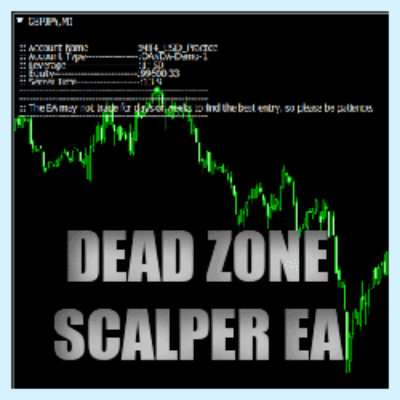 DEAD ZONE SCALPER EA Unlimited