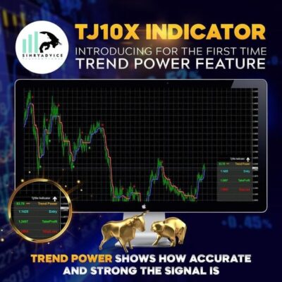 TJ10X Forex Indicator – With Trend Power Feature