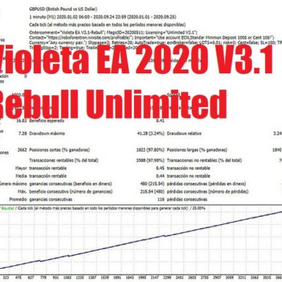 Violeta EA 2020 V3.1 Rebull Unlimited