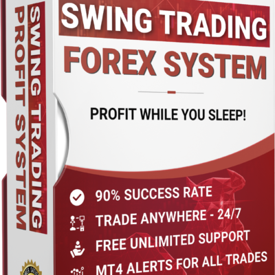 Swing Trading Profit System Unlimited