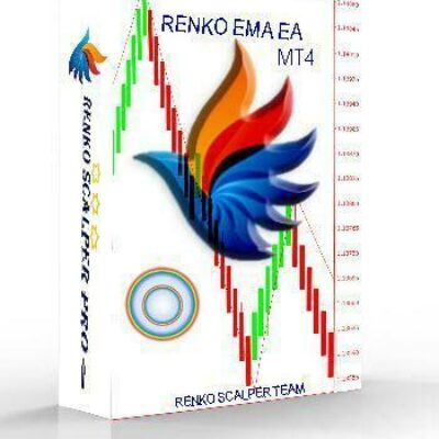 RENKO 3 EMA EA