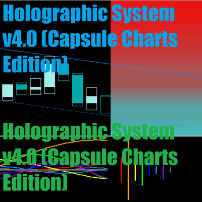 Holographic System v4.0 (Capsule Charts Edition)
