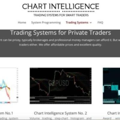 Chart Intelligence System 1-2-3 Bundle