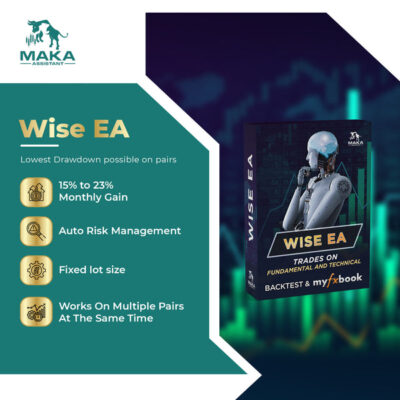 Wise EA – The Safest Forex Auto Robot