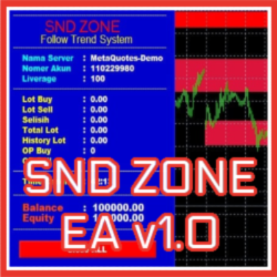 SND ZONE EA