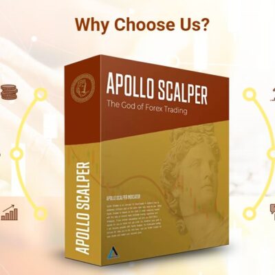Apollo Scalper