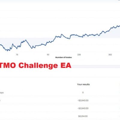 FTMO Challange EA V2.84