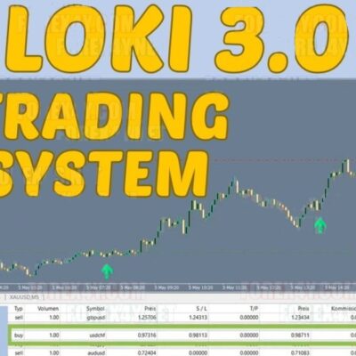 LOKI 3.0 TRADING SYSTEM