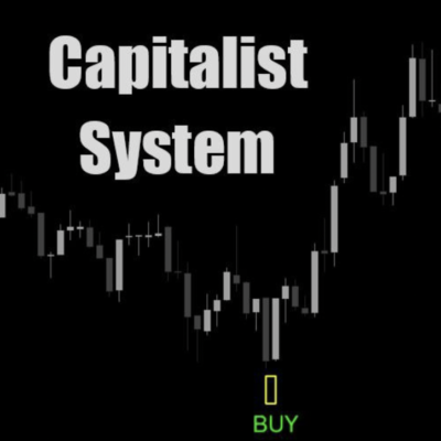 Gold Capitalist Indicator v1.4