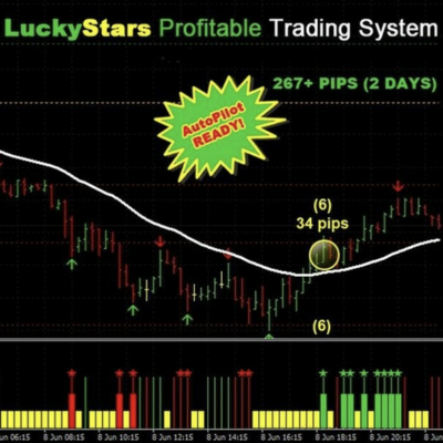 Lucky Stars Forex Trading System