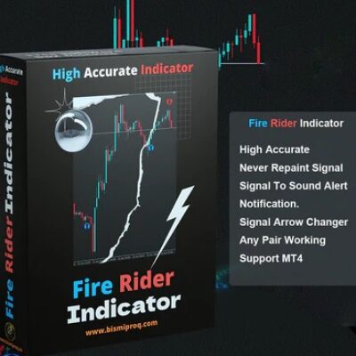 Fire Rider Indicator 100% No Repaint