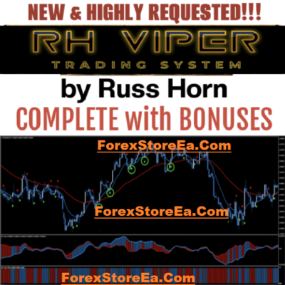 RH VIPER Trading System by Russ Horn