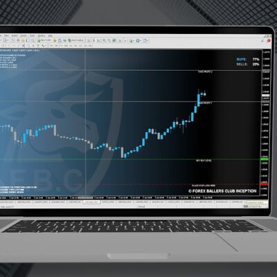 INCEPTION TRADING SYSTEM v2.0