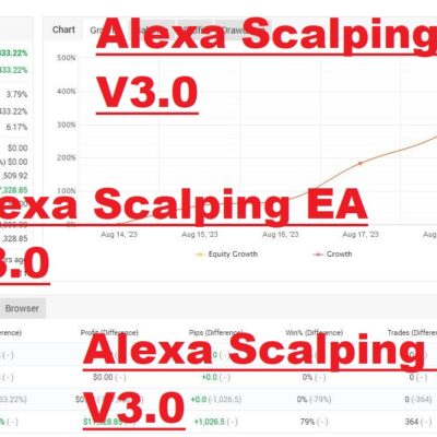 Alexa Scalping EA V3.0