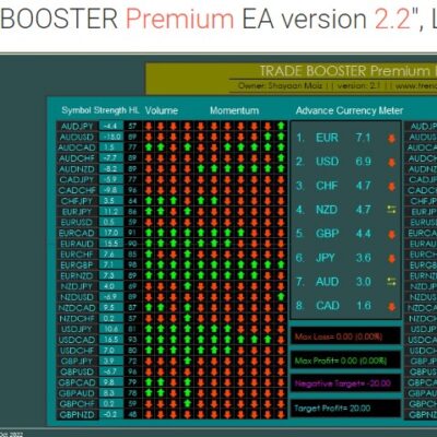 TRADE BOOSTER Premium EA (Robot) version 2.2