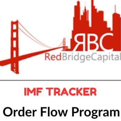 iMF Tracker – Order Flow Program (2023)