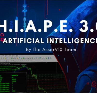 H.I.A.P.E. 3.0 A.V.I. (Adaptive Volatility Identifier)
