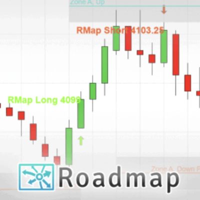DayTrade To Win – RoadMap NT8