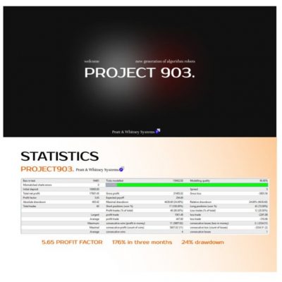 Project903 EA V1.1 MT4